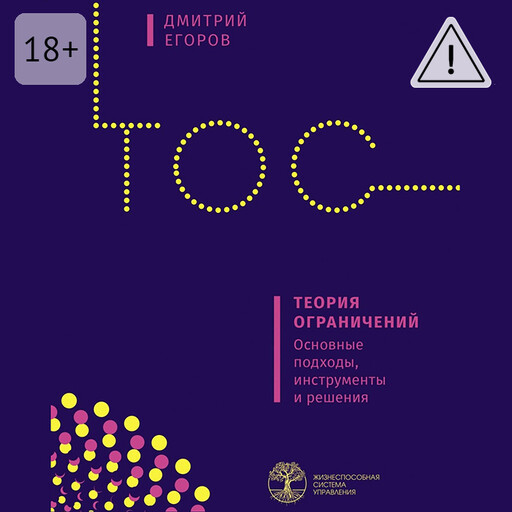 Теория ограничений