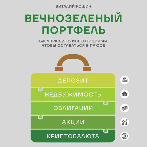 Вечнозеленый портфель. Как управлять инвестициями, чтобы оставаться в плюсе