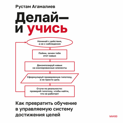 Делай — и учись. Как превратить обучение в управляемую систему достижения целей