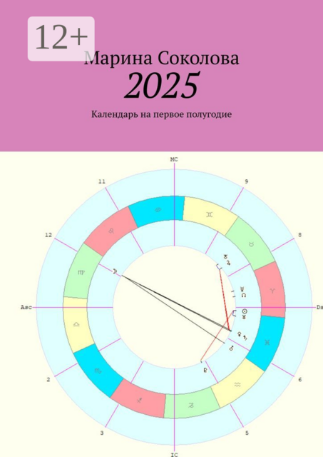 2025. Календарь на первое полугодие