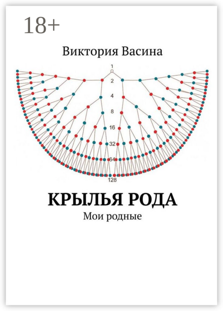 Крылья Рода. Мои родные