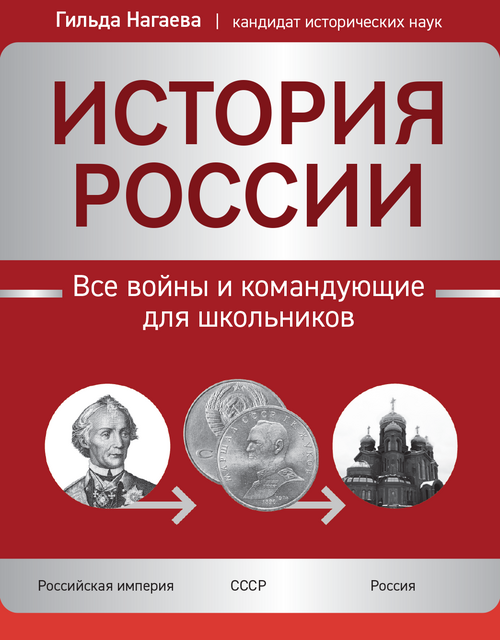 История России: все войны и командующие для школьников