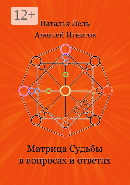 Матрица Судьбы в вопросах и ответах