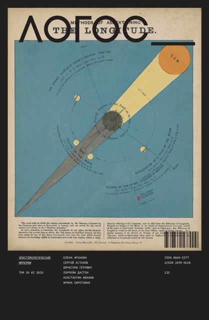 Логос. 2020. № 2, 