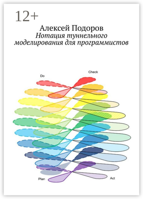 Нотация туннельного моделирования для программистов