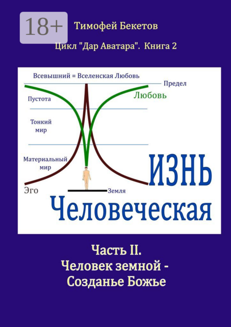Жизнь Человеческая. Часть 2. Человек земной — Созданье Божье. Цикл «Дар Аватара». Книга 2