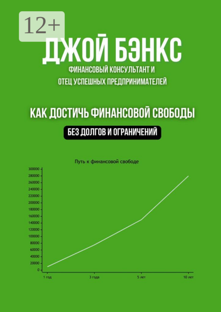 Как достичь финансовой свободы. Без долгов и ограничений