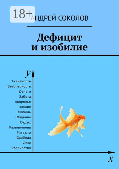 Дефицит и изобилие