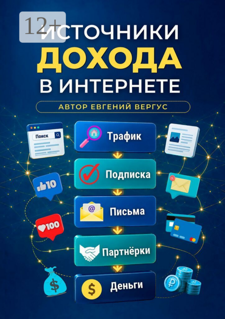 Источники дохода в интернете