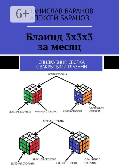 Блаинд 3х3х3 за месяц. Спидкубинг: сборка с закрытыми глазами