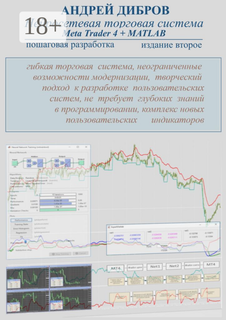 Нейросетевая торговая система Meta Trader 4 + MATLAB. Пошаговая разработка. Издание второе, Андрей Дибров