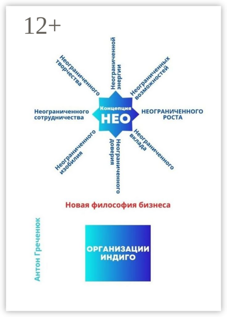 Концепция неограниченного роста (НЕО). Новая философия бизнеса, Антон Греченюк