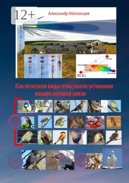 Как исчезали виды птиц после установки вышек сотовой связи