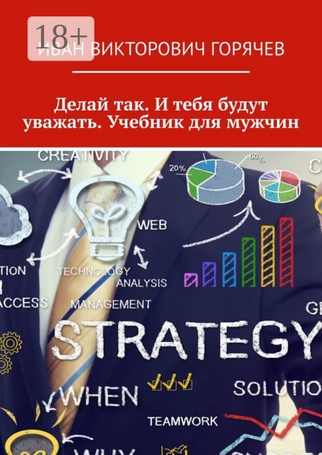 Делай так. И тебя будут уважать, Иван Горячев