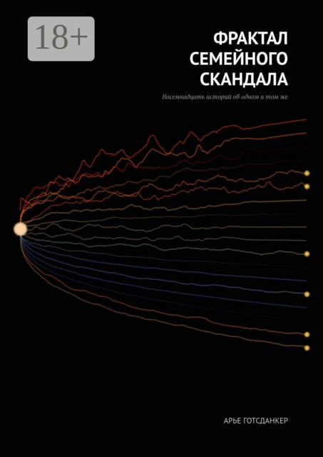 Фрактал семейного скандала