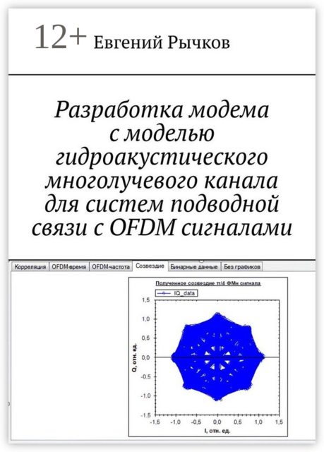 Разработка модема с моделью гидроакустического многолучевого канала для систем подводной связи с OFDM сигналами