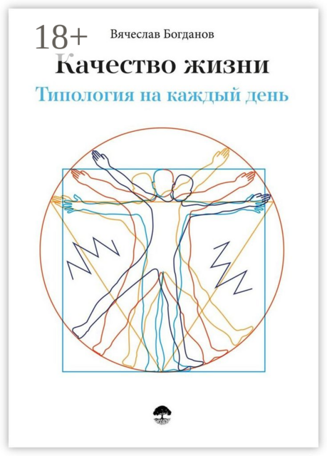 Качество жизни. Типология на каждый день, Вячеслав Богданов