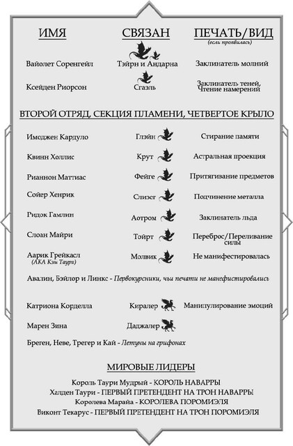 Unknown, Виктория