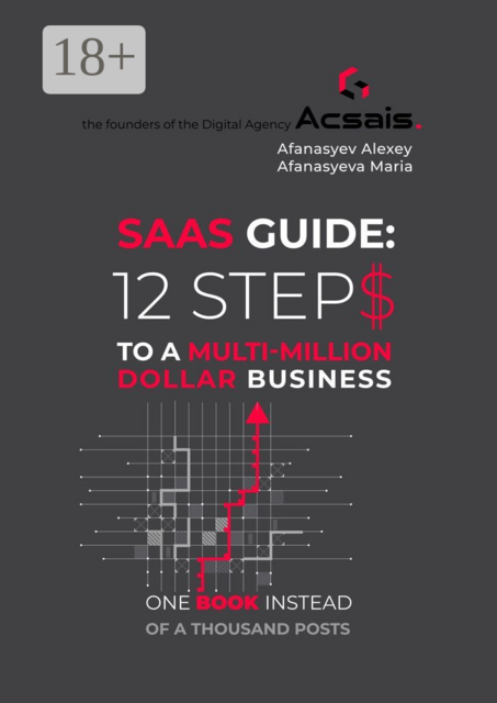 Saas Guide: 12 steps to a Multi-Million Dollar Business