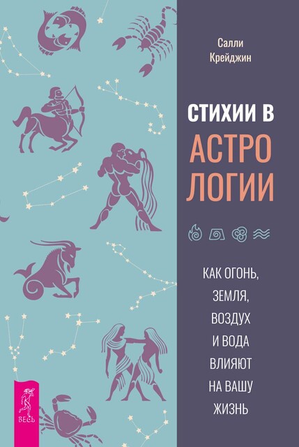Стихии в астрологии. Как Огонь, Земля, Воздух и Вода влияют на вашу жизнь