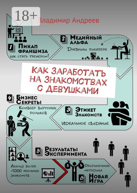 Как заработать на знакомствах с девушками, Владимир Андреев