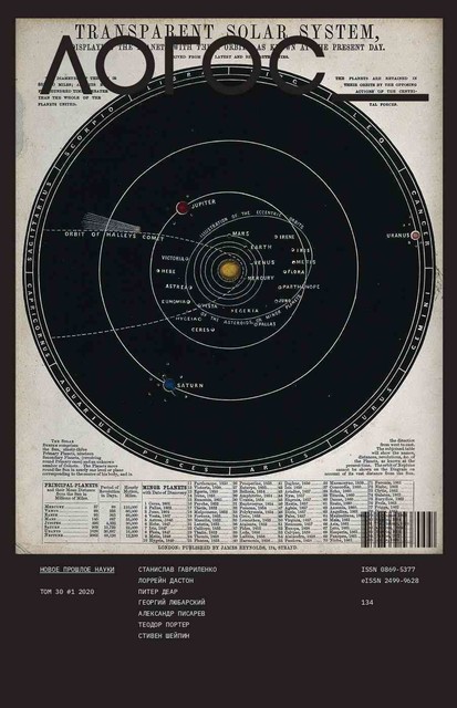 Логос. 2020. № 1, 