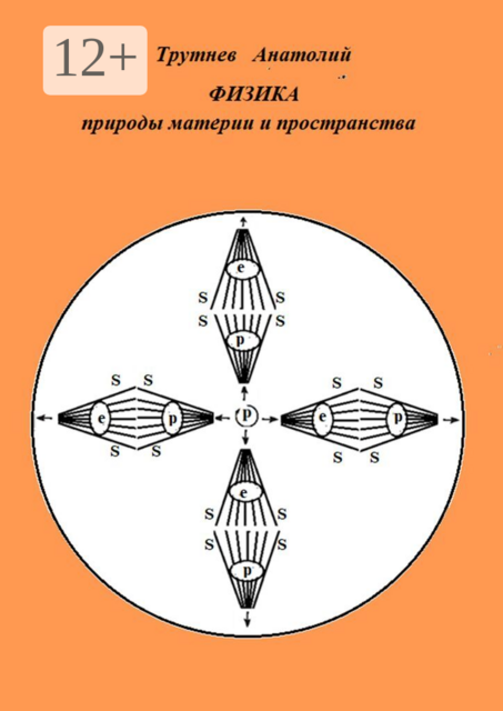 Физика природы материи и пространства