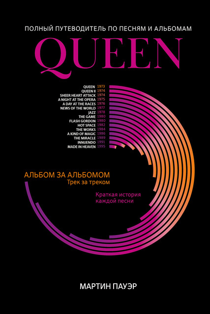 Queen: Полный путеводитель по песням и альбомам, Мартин Пауэр