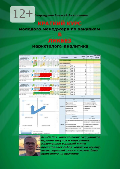 Краткий курс молодого менеджера по закупкам. Ликбез маркетолога-аналитика.