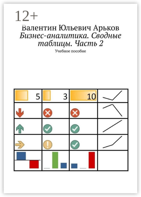 Бизнес-аналитика. Сводные таблицы. Часть 2