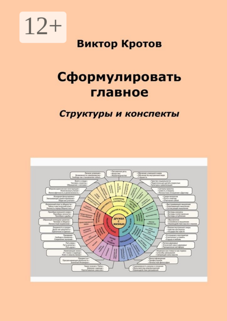 Сформулировать главное. Структуры и конспекты, Виктор Кротов