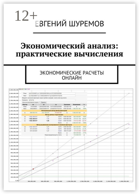 Экономический анализ: практические вычисления. Экономические расчеты онлайн