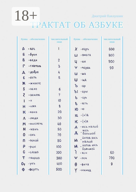 Трактат об азбуке, Дмитрий Павлушин