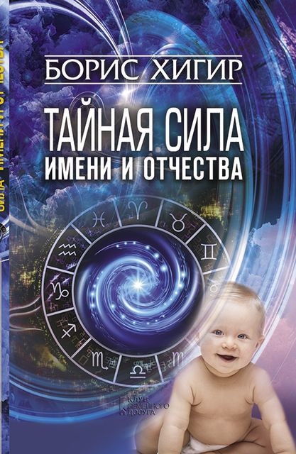 Тайная сила имени и отчества