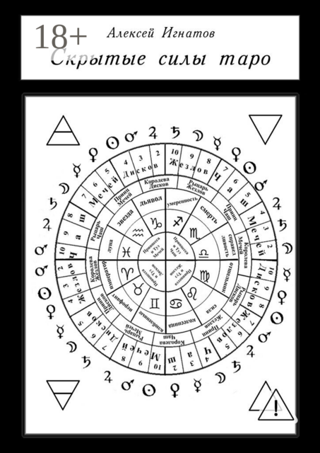 Скрытые силы таро