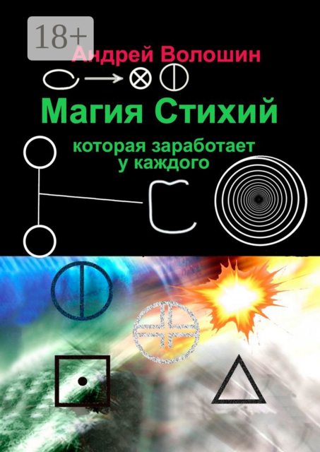 Магия стихий, которая заработает у каждого, Андрей Волошин