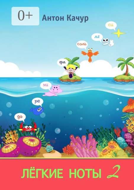 Лёгкие ноты — 2, Антон Качур