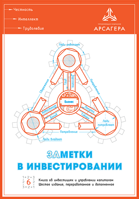 Заметки в инвестировании. 5-ое издание переработанное и дополненное