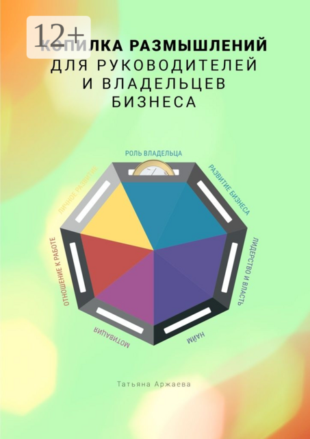 Копилка размышлений для руководителей и владельцев бизнеса