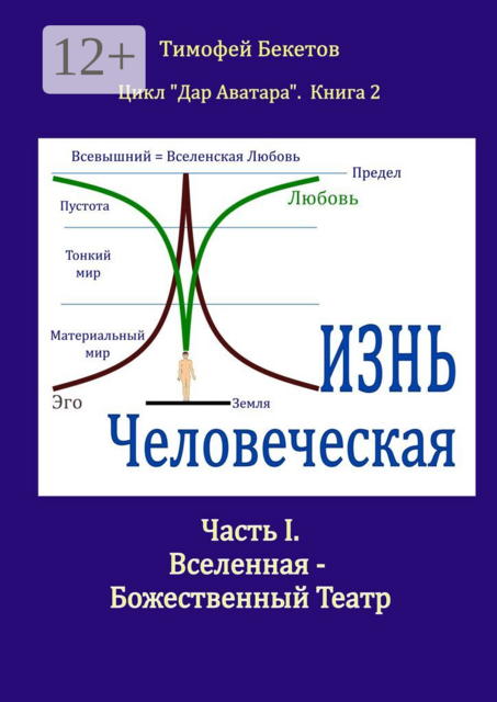 Жизнь Человеческая. Часть I. Вселенная — Божественный Театр. Цикл «Дар Аватара». Книга 2