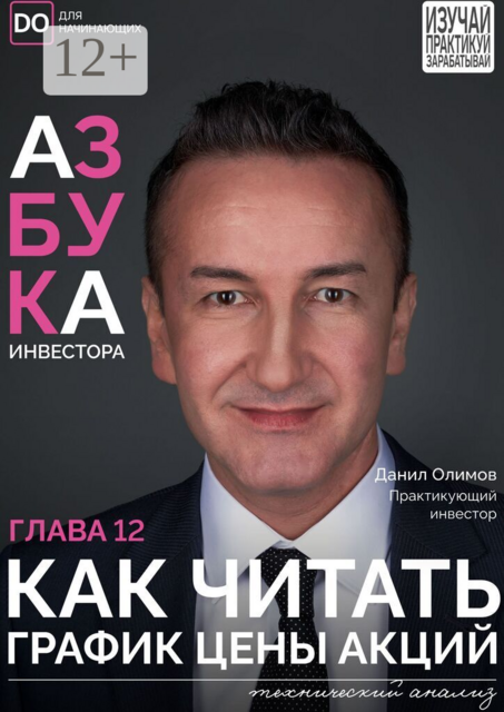 Как читать график цены акций. Азбука инвестора — глава 12