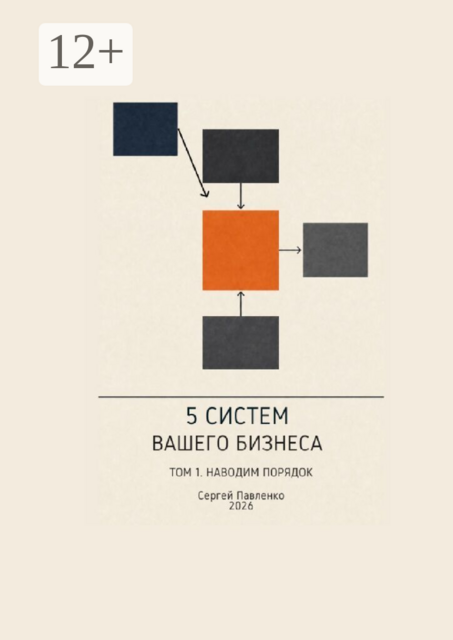 5 систем вашего бизнеса. Том 1 Наводим порядок