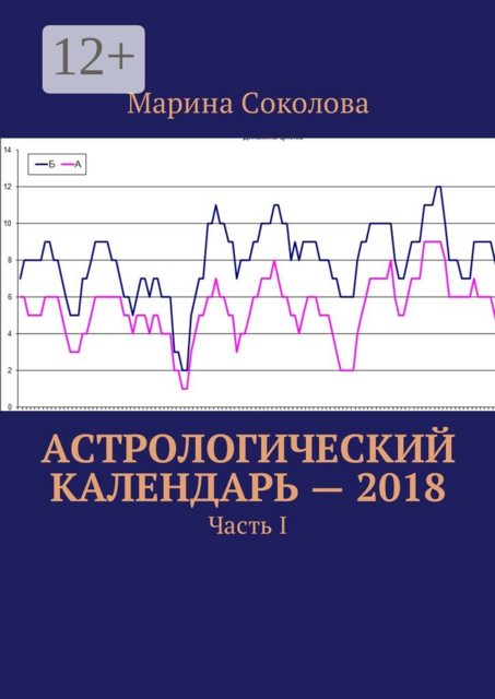 Астрологический календарь — 2018. Часть I