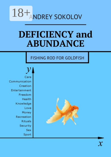 Deficiency and abundance. Fishing Rod for Goldfish