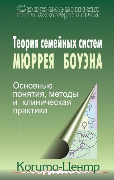 Теория семейных систем Мюррея Боуэна