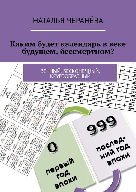 Каким будет календарь в веке будущем, бессмертном?. Вечный, бесконечный, кругообразный, Черанёва Наталья