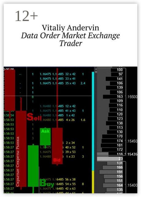 Data Order Market Exchange Trader