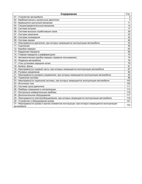 Устройство автомобиля