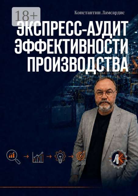 Экспресс-аудит эффективности производства