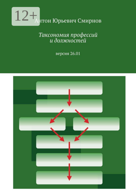 Таксономия профессий и должностей. Версия 26.01